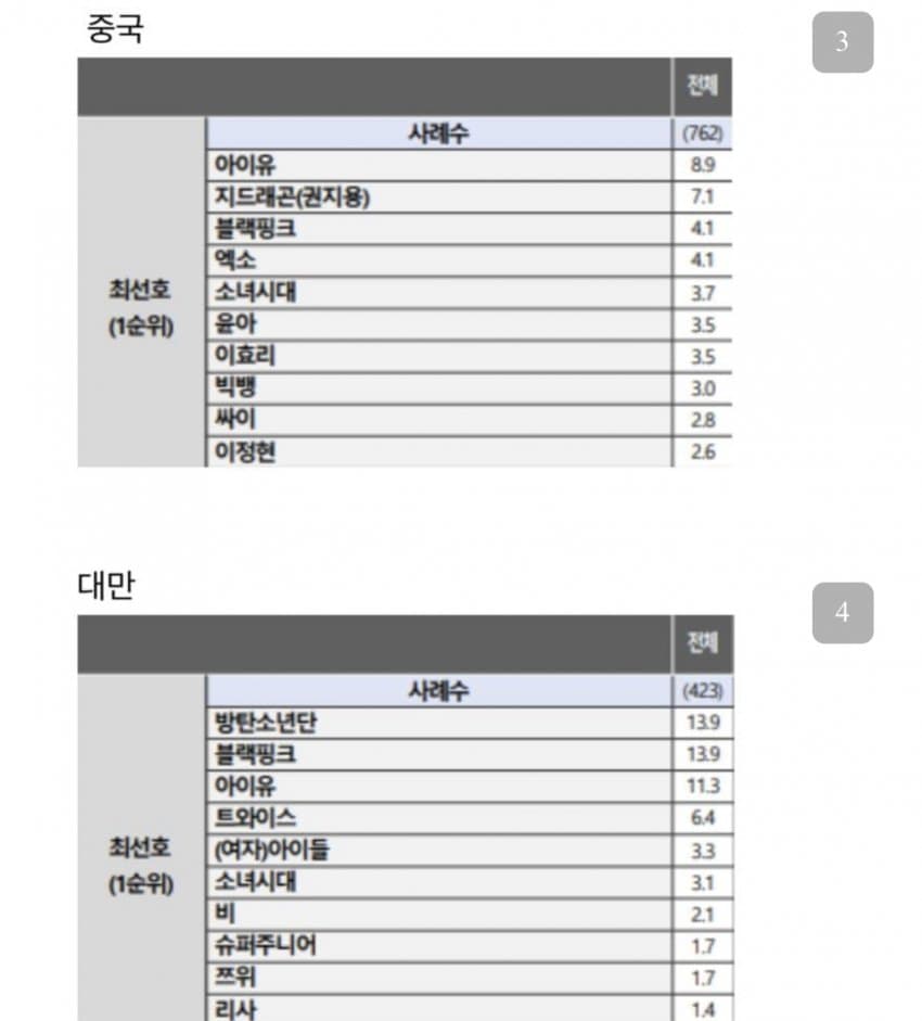 7a9e8503b6f76bf72399f391339c706a669d642d77ca9679aea53ce9b2dcb3a0259af49da7f877d0a237dd93caea06ecec2059d0