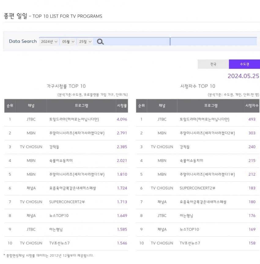 1ebec223e0dc2bae61abe9e74683706d2fa34a83d3d0cfb0b3c5c4096633baac0b7bbea7d7eeabd4f0dca0313b3275a2