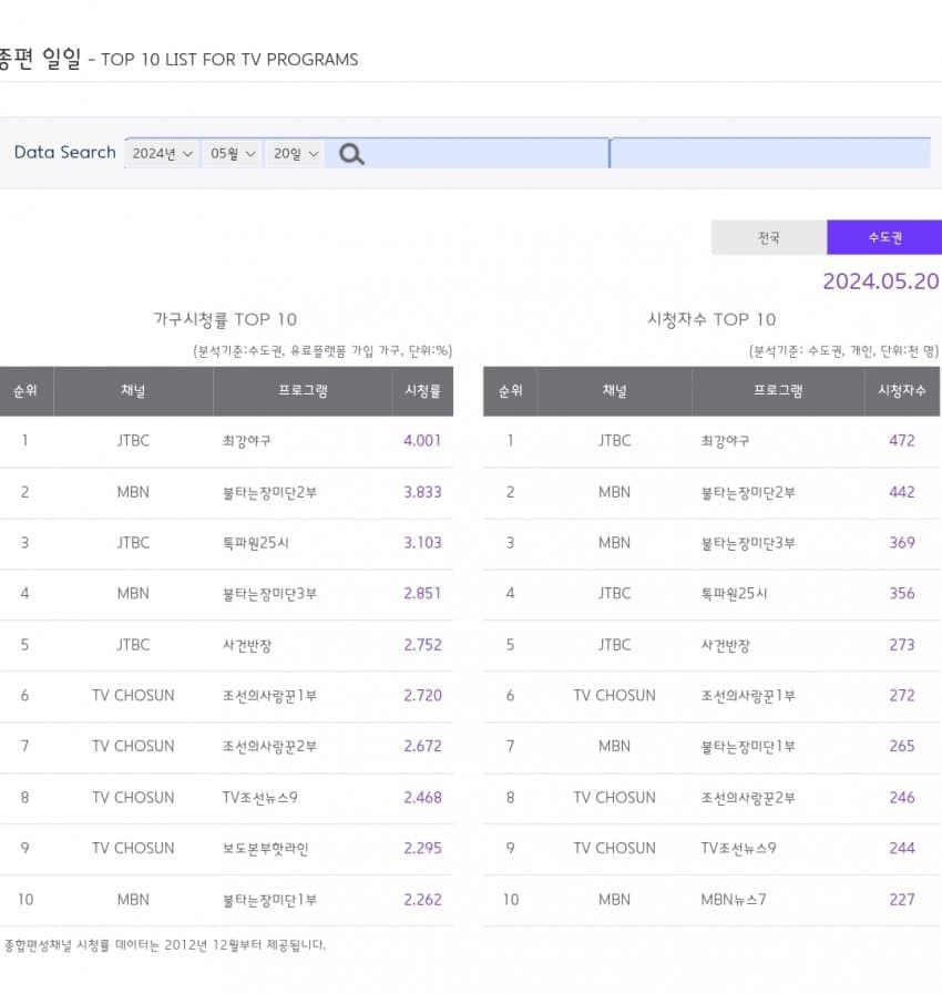 1ebec223e0dc2bae61abe9e74683706d2fa34d83d3d0c9b3b7c0c4096633baac41cb6dc78ce35c7ec97107c46f994c50