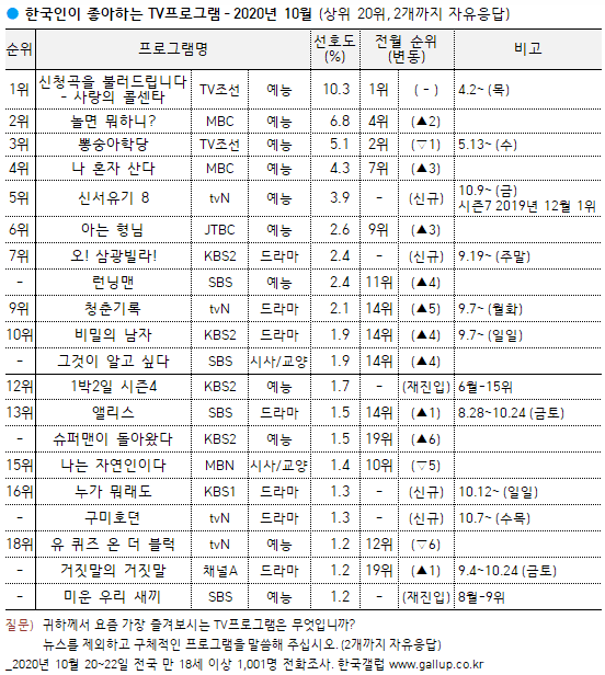 a16f1daa332ab27ebe3417485683746ffc73adfe3191f696721c7e8d32098a0a979bddbc5f16