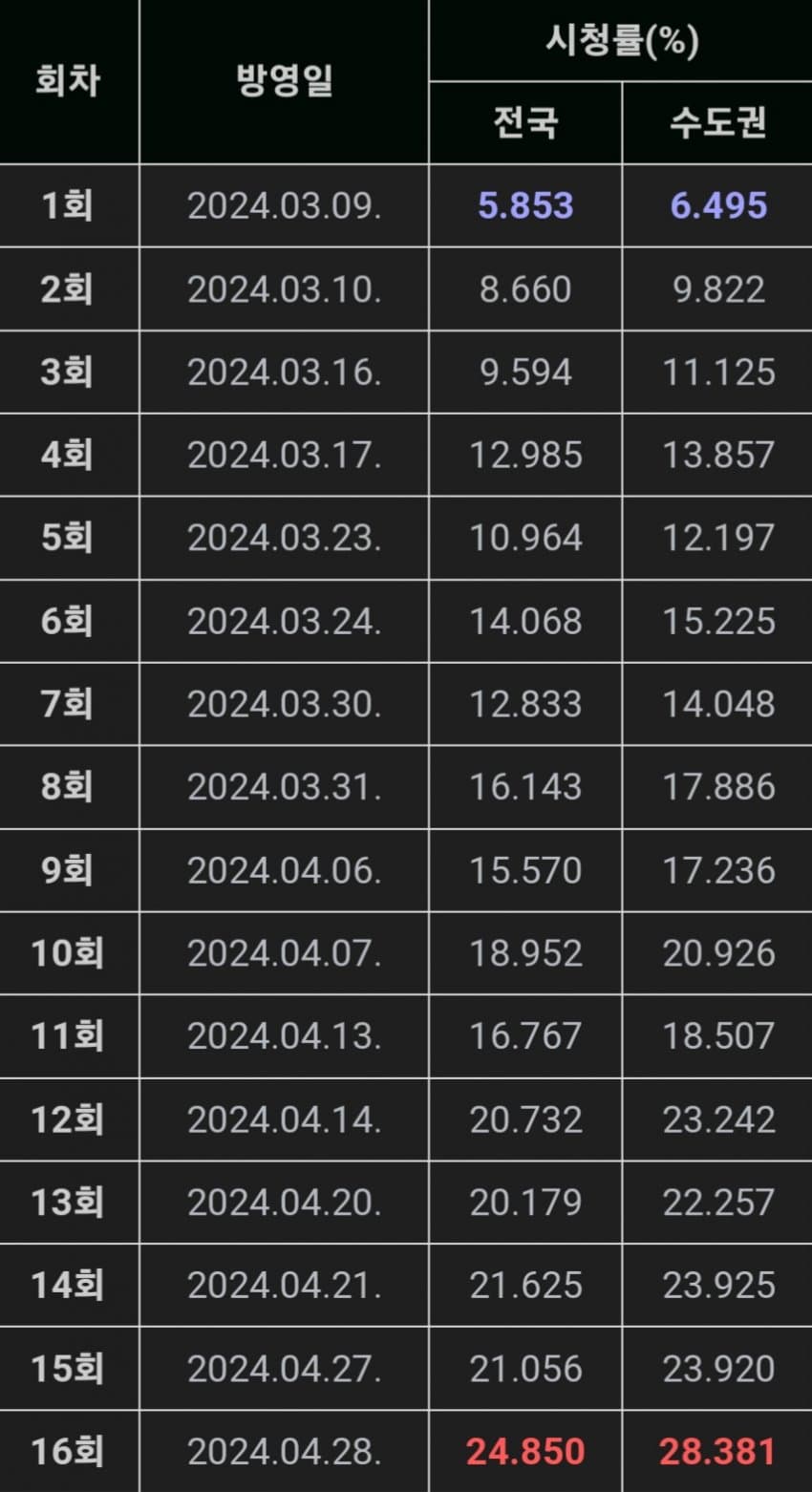 1ebec223e0dc2bae61abe9e74683706d2fa04f83d1d6cfb6b7c1c4104f04939b3f6e60a638d18f933e5322c20abf0249