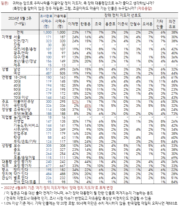 a76d14ad1a0f78f3e24422f5475de7e1e7e7714142164a0b98e48abc1080f68547ec