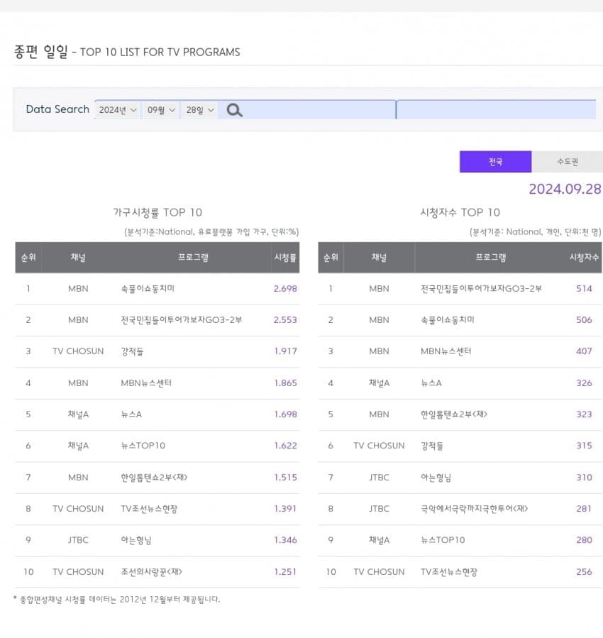 1ebec223e0dc2bae61abe9e74683706d23a34583d3d0c8b3b7c5c4096633baac9db4d3b4da7a0684a4dbc417169ca623