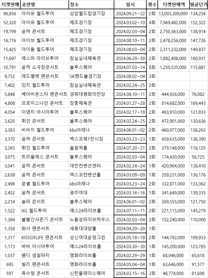 2aafc321ecde34b523ed86e742817d6f283ec3e2968a6009f467eea1455db1bada96650a5410ba949610124f7b42743deec3