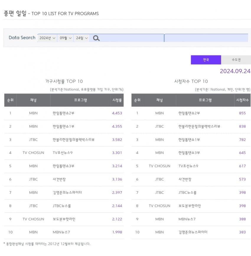 1ebec223e0dc2bae61abe9e74683706d23a34983d3d0c9b4b5c8c4096633baac2e31f0a53516d8279554ba316701a42c