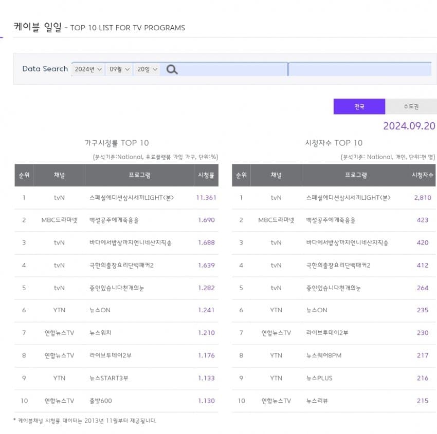 1ebec223e0dc2bae61abe9e74683706d23a34d83d3d0c9bab7c1c4096633baac53231797a043fa1569317791be48a4a4