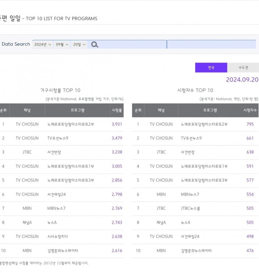 1ebec223e0dc2bae61abe9e74683706d23a34d83d3d0c9b5b2c6c4096633baacf54a3f0073292df8bd5f721913fa6eae