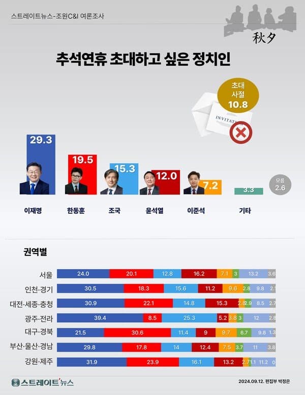 29afd12be4ed36a379ec9be74683706d8dd3d9ea30f7a41f6c5e2a2c59da1c5d57c863d4e95535d5cdb04bab4222bdfe392e887d