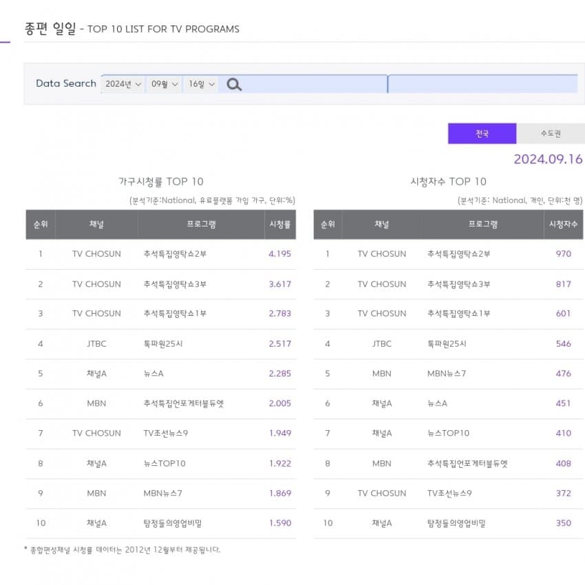 1ebec223e0dc2bae61abe9e74683706d23a04b83d3d0cabbb4c5c4096633baacf611d813726a1a04b868fa9b39ef0fb5