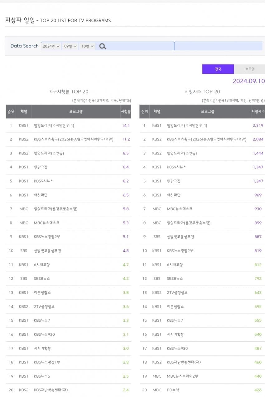 1ebec223e0dc2bae61abe9e74683706d23a04d83d3d0c9b7b3c0c4096633baacd198b42ff45fbd646037df967ee79a47