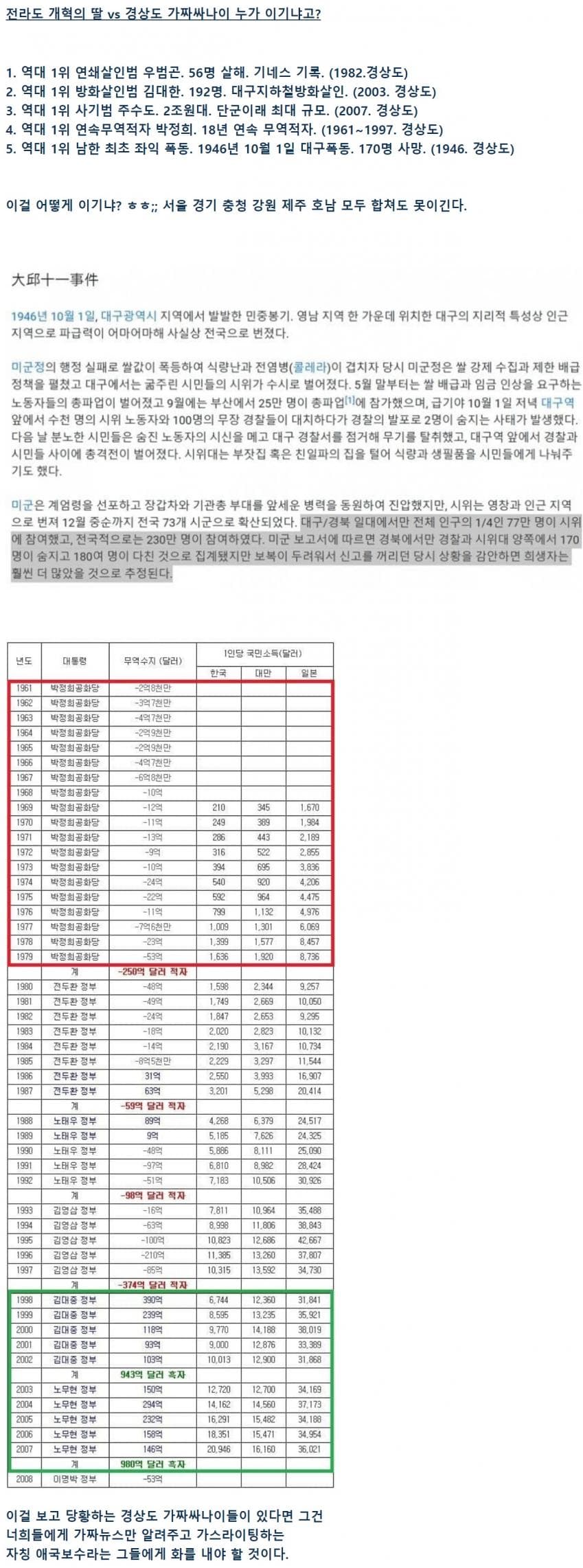 a15714ab041eb360be333562298869640607230651f08c82d31df048397677eec6f409031422845aadac525727c5366424048f1655a14702347eee1d2394