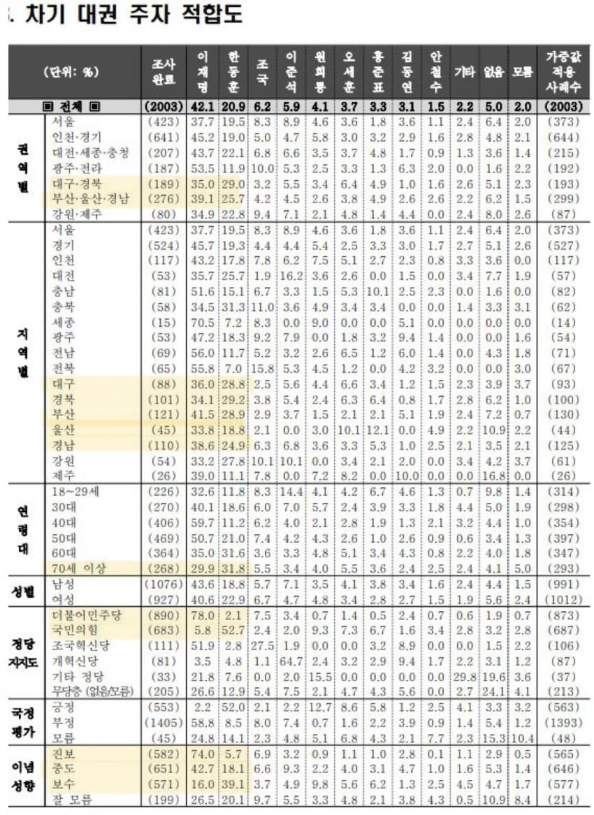 3fb4d72ef1c237aa67abdfb6059c766d81810cdcf5308bc05afb2b29b92138210d3b562851004de1e97af5ee2feec97894