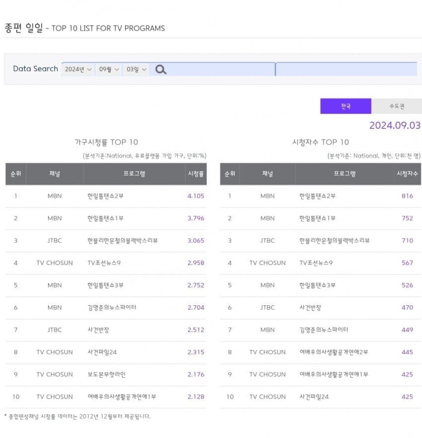 1ebec223e0dc2bae61abe9e74683706d23a14883d3d0c9b6b2c0c4096633baac2d7c2942b984e9f6d87e947446e62c2b