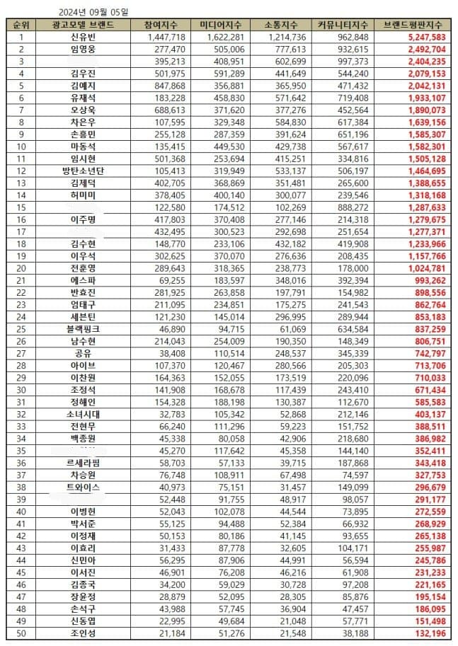 29afd12be4ed36a379ec9be74683706d8dd2dfea31f5a5106d582a2c59da4f1dc582f55bdfc09e14a86d99d71bce37bf