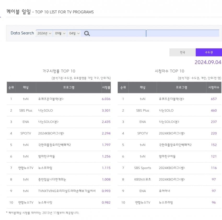 1ebec223e0dc2bae61abe9e74683706d23a14983d3d0c9b4b5c7c4096633baac3feda7f06b9bf6e8173b87b01b2792ca