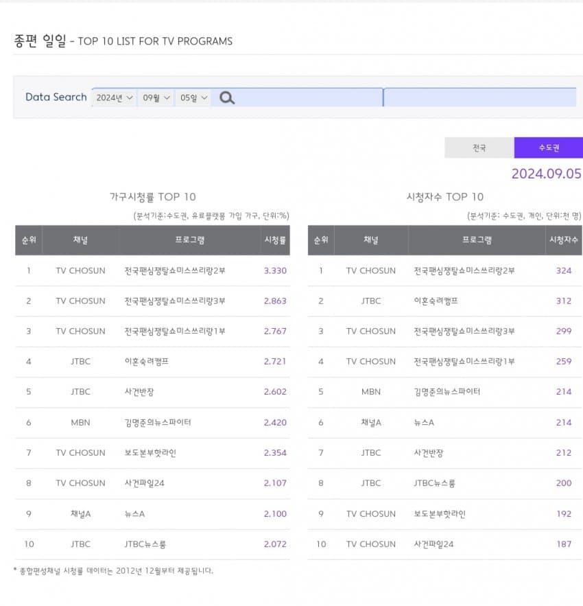 1ebec223e0dc2bae61abe9e74683706d23a14a83d3d0c9b4b2c6c4096633baacffb54a2befca15484ff4a5af03ded294