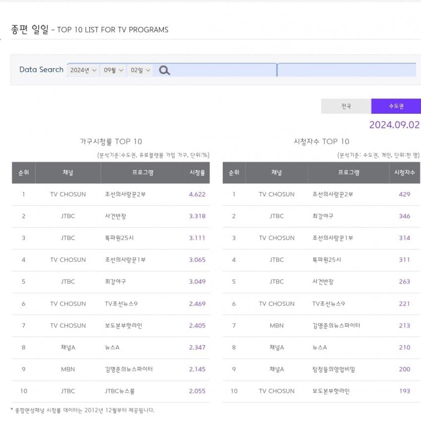 1ebec223e0dc2bae61abe9e74683706d23a14f83d3d0cabab7c5c4096633baacf0d240f371d47aea35ec854e66dd209c