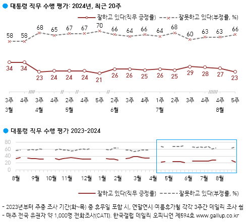 7b998700c7f668f0239984ec349c706925afe327a9778cc1845d44b21884ddf95b718abf63c9c433863fc41fc7bb67a1fa9e02