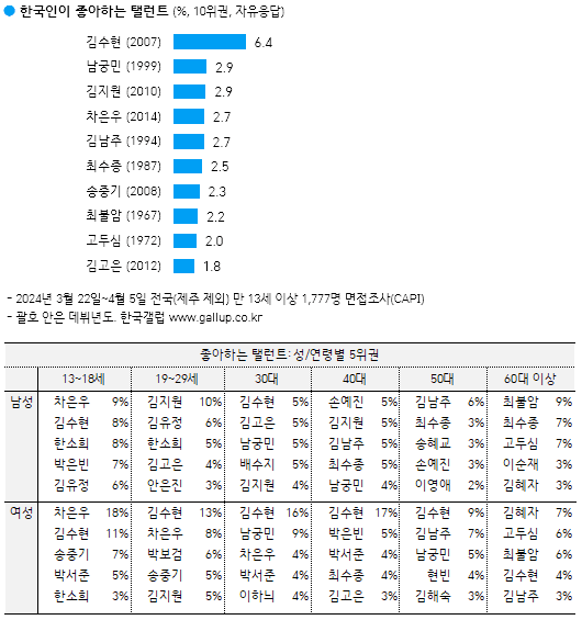 7decf472c4f66d8323eaf290359c706c4efd94b3033cb7dc65bcd9c0e9bc8b0e531a53fc980d580e133b5ddfe1fcbc2c639d28