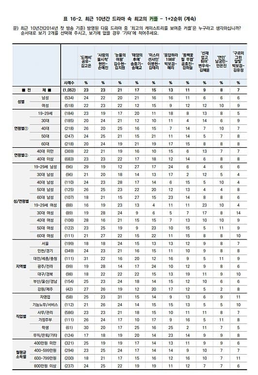 2ca8c227a88068f43aef8ee6479c756819911736e168d4a19fe0fc7c10a63a537b08e655a84a51d1