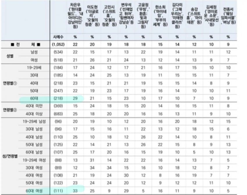 28b9d932da836ff43bef8ee544867d6a7304424b051f0d82bc1faf1e87e4e3b56cb1