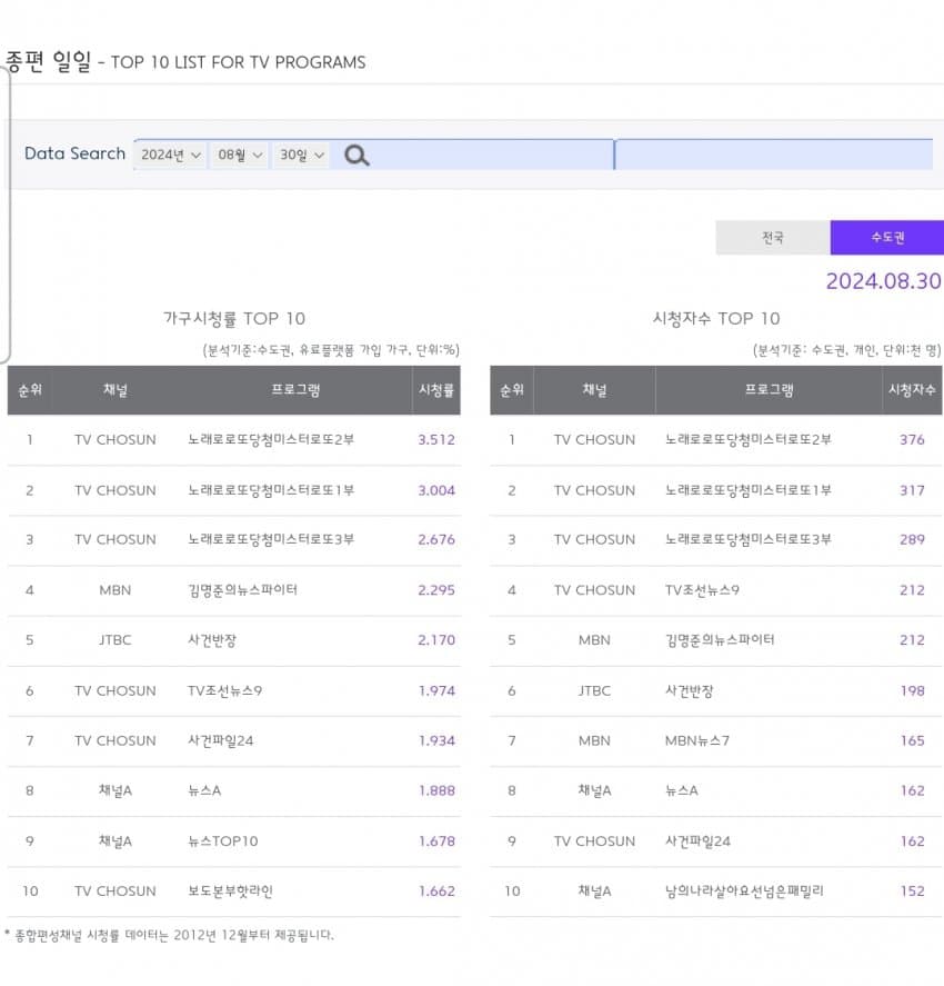 1ebec223e0dc2bae61abe9e74683706d22a24d83d3d0cab7b6c7c4096633baac366c5726868ecb54efc518d684d5abc9