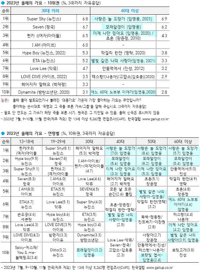 20b4c332e0c02cb461ab9be74683706dafd63ffa270d1664882500de9af4b305a374d4b83cc8cc89bc74e07d43947b753bfe55e1de