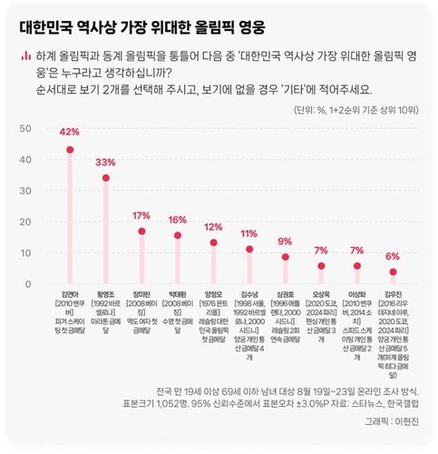 0c96e274b5806cf636ed8fe54081706d533c9aa91031a388ffe1d47f22a61823aa1c32039237ef5723a7e9