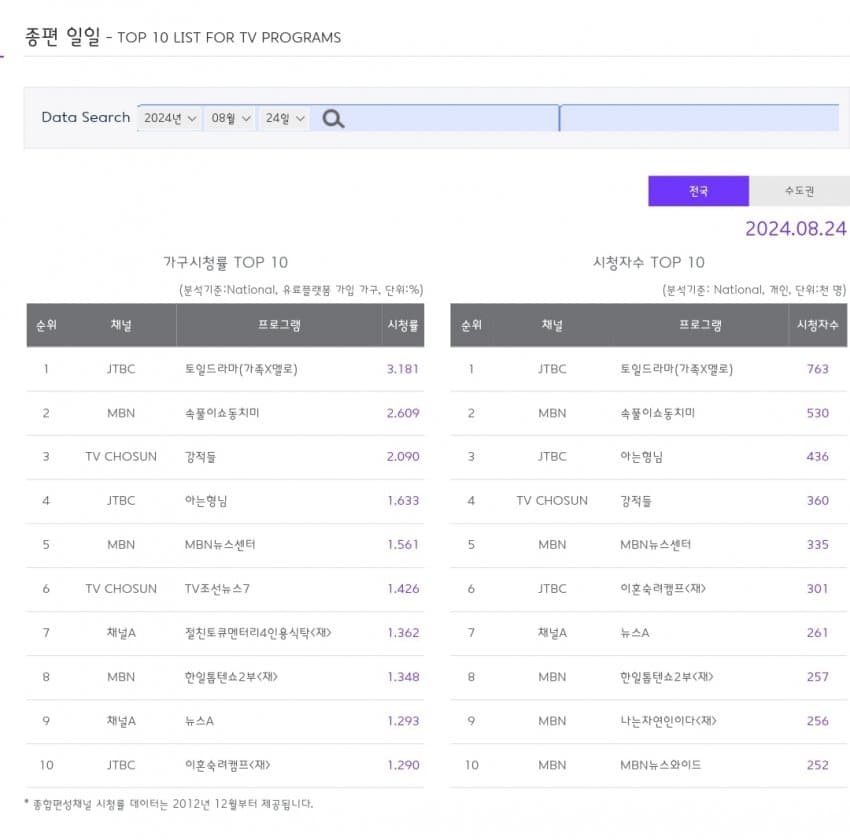 1ebec223e0dc2bae61abe9e74683706d22a34983d3d0cab6b4c8c4096633baac21656e4d52d2fe47d944ea3040202b3c