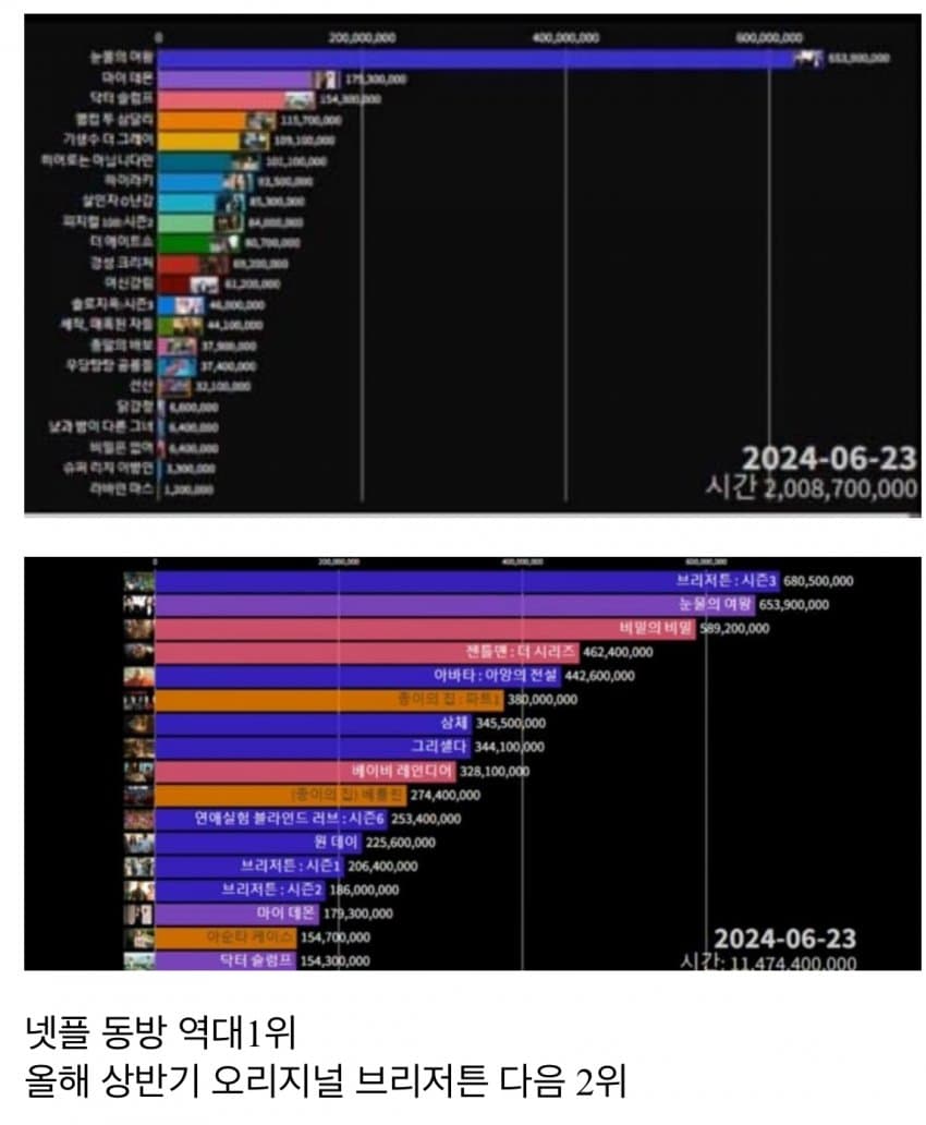 799cf37ec0861af723e78297439c701fa18ca8d30b9e45d35526084557991aaa0b7eff75aa0eb9b6984d0ef23f04bf3c7310ba11