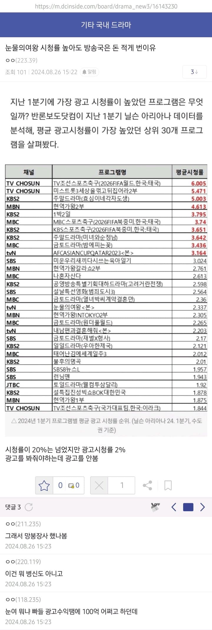 29bed327f5c62db46b8084e54485746562077e7f9a277c81f16d68d05b534ad72d93082c8cc039ae87