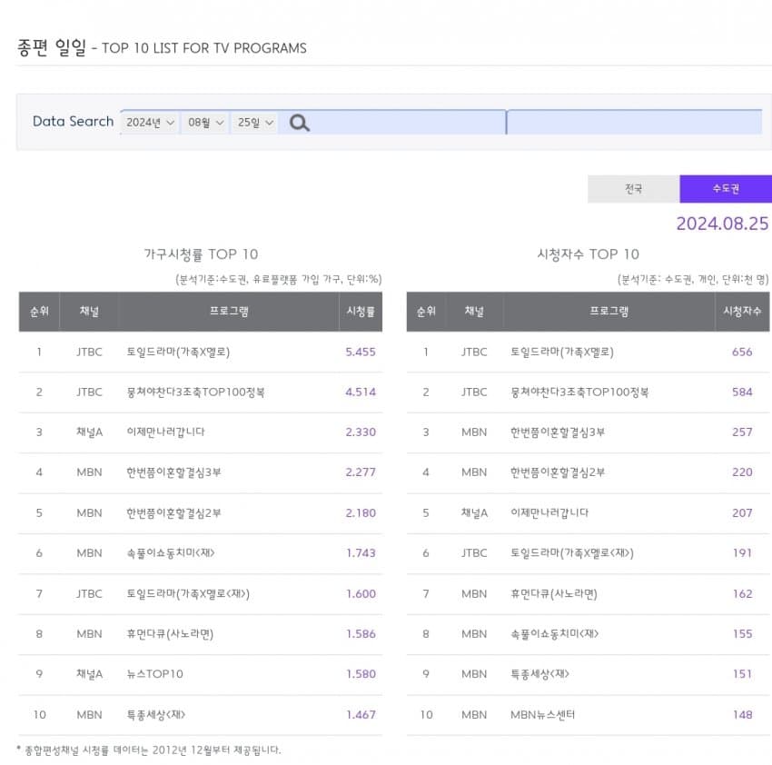 1ebec223e0dc2bae61abe9e74683706d22a34a83d3d0cabbb2c0c4096633baac0fc8f1692a2f2a58d17b371bc822b086