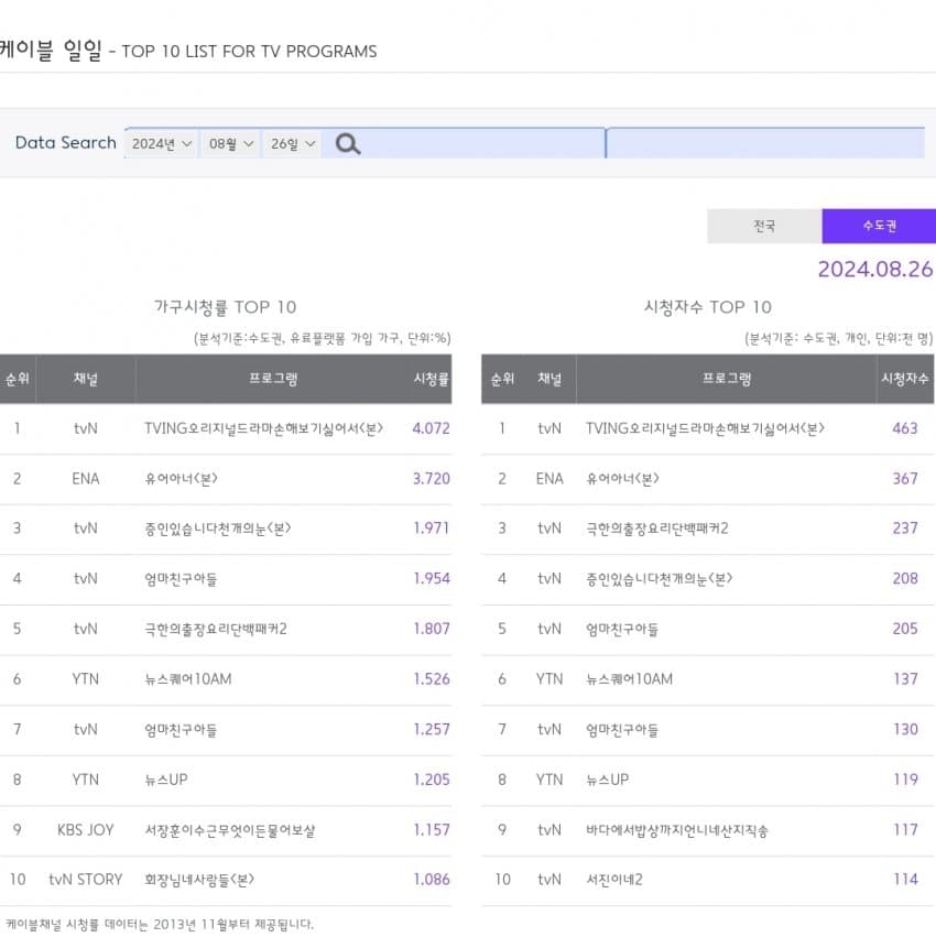 1ebec223e0dc2bae61abe9e74683706d22a34b83d3d0c9b7b3c2c4096633baac1cd8e06ffe1e1450df88003dd6a1ac0e