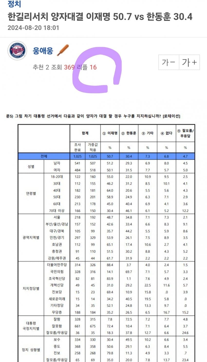 1ebec223e0dc2bae61abe9e74683706d22a34c83d1d6c8b3b4c2c41446088c8bc269b1e0d15be85dec1969f7ac28c841b243c2dce4576208fa15