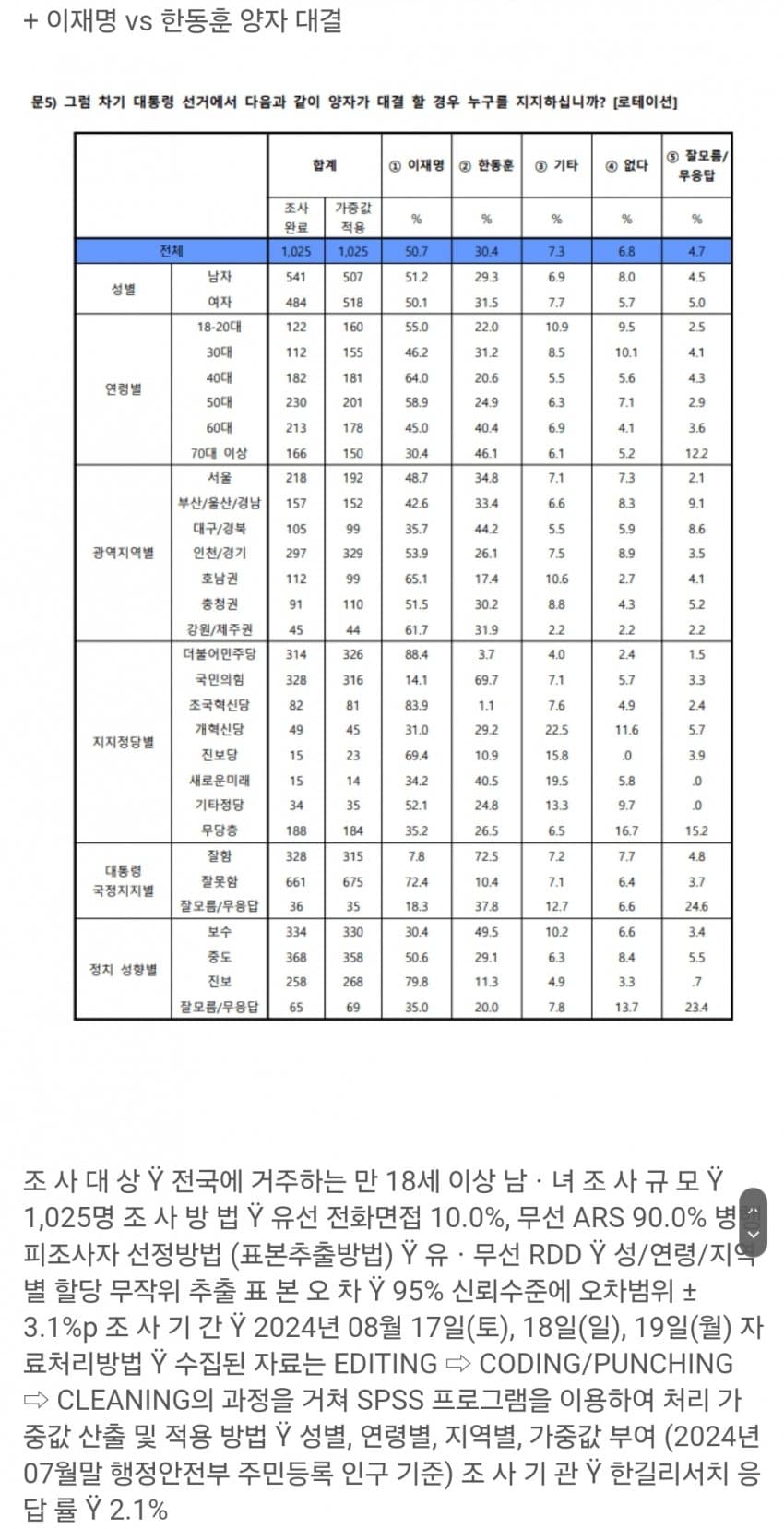 1ebec223e0dc2bae61abe9e74683706d22a34c83d1d6cbb2b3c0c41446088c8b88ab55eab449b201a9b285b1917ec9ad8e71d637154a49f23a3e