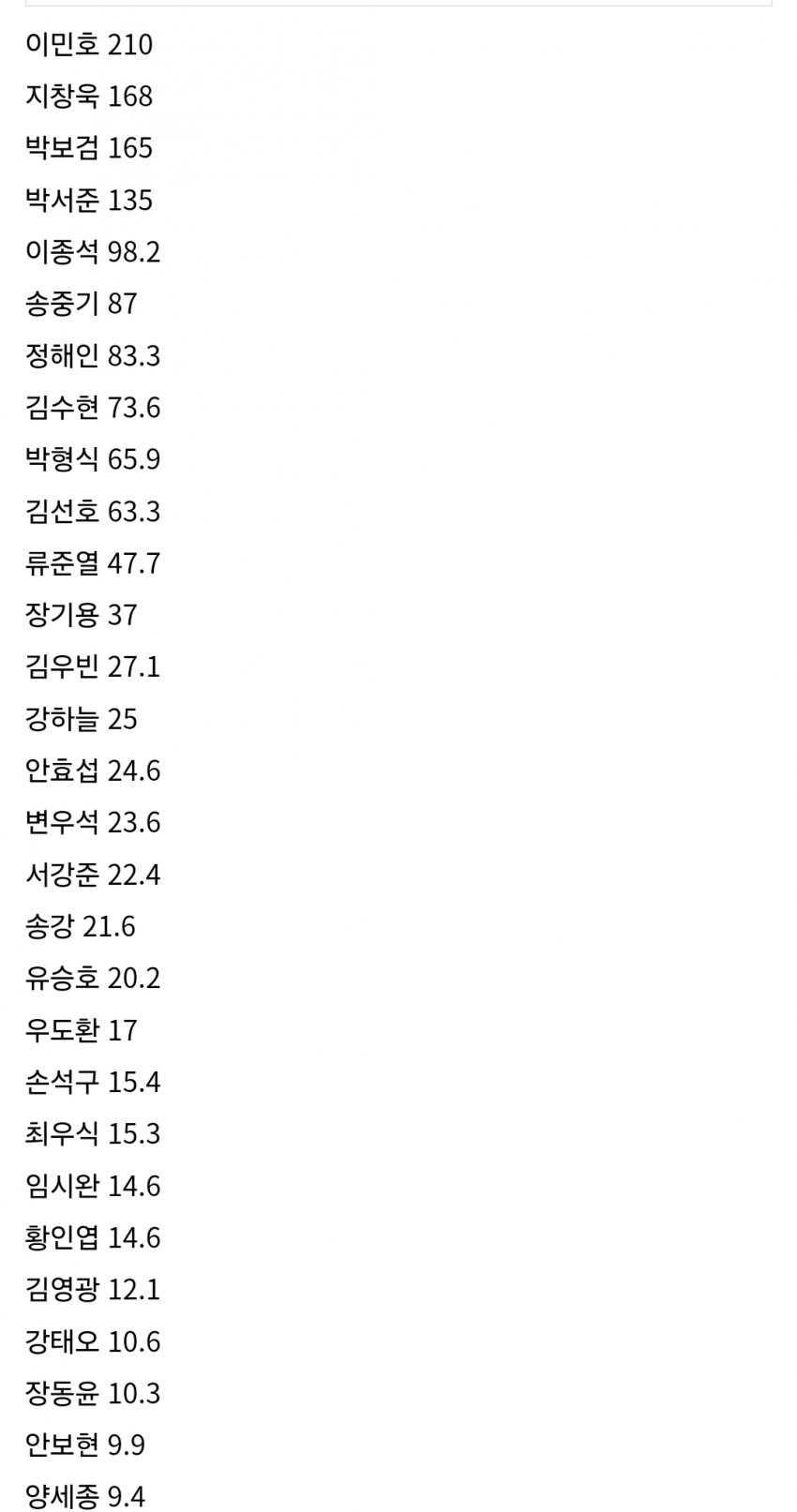 1ebec223e0dc2bae61abe9e74683706d22a34e83d3d1c9bbb3c1c41446088c8b3db0f608e6aa20a323d0b8b14cc9595c566730ba7713b3fbedf859