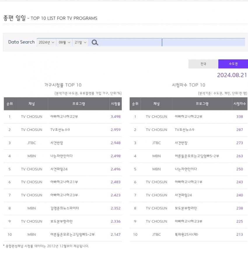 1ebec223e0dc2bae61abe9e74683706d22a34e83d3d0c8b1b2c6c4096633baace248cc8c91c8da5be81f0371ec693ffd