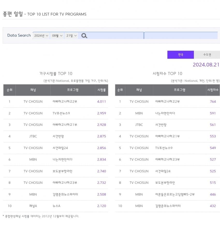 1ebec223e0dc2bae61abe9e74683706d22a34e83d3d0c8b1b5c6c4096633baac8757189d3486a292915a5793e8005316