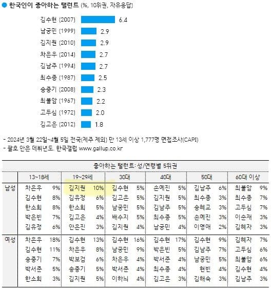 29afd12be4ed36a379ec9be74683706d82d3d3ea30f6a11b69552a2c59db1f454a964a7ad049d0de1e405a07a0a6