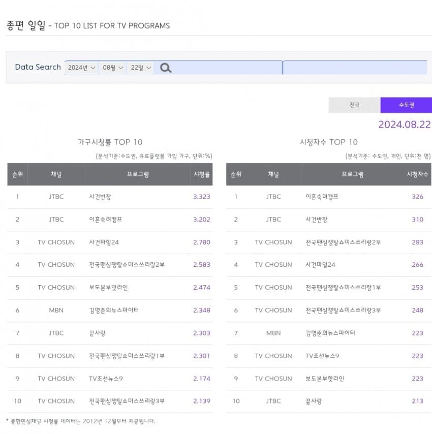 1ebec223e0dc2bae61abe9e74683706d22a34f83d3d0c8b2b7c5c4096633baac75ff3d2b7c462a009cb5a72d499af36c