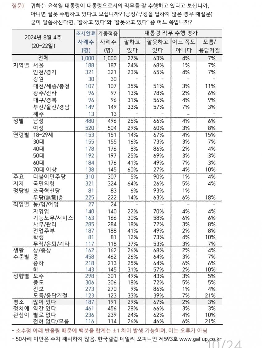 1ebec223e0dc2bae61abe9e74683706d22a34f83d2d7cbb0b6c2c41446088c8bffa0003f6eed8495fcc63ba53297a9c4aa20ae6c36da42