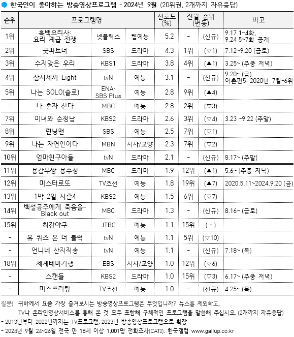 29afd12be4ed36a379ec9be74683706d8dd1daea30f1a31d6c5c2a2c59da1c5de3bc92b968f85623805f85808cafba188fef24d2