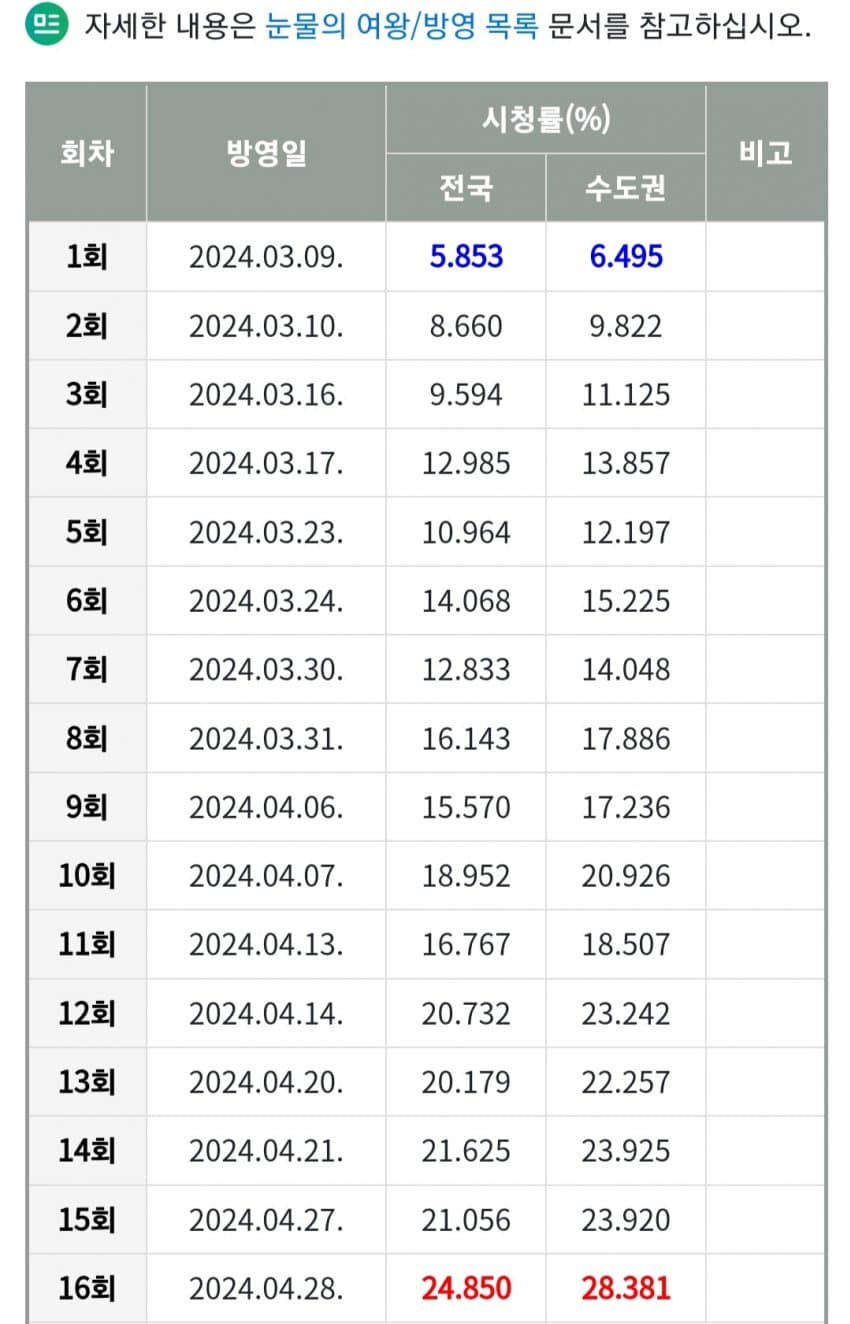 1ebec223e0dc2bae61abe9e74683706cbe0acece2088fc7a64ab7585c89a883d33da943eed56393203d2a50639b59c6e