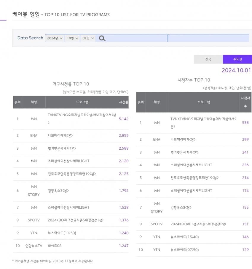 1ebec223e0dc2bae61abe9e74683706cbe0acfbc208ffb7265a57585c89a883d6337f29fe110bf62902f933fd50e0da5