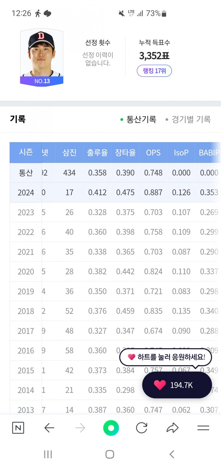 1ebec223e0dc2bae61abe9e74683706d2da14983d2d5c9b4b4c5c4096633baacb0f7328cc9f58cf31459d82b13fad3f4