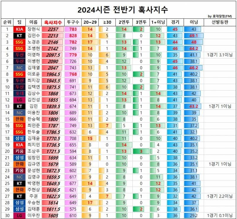 7d9c8375c1f61ef423ea82e5479c7065389051a743eeda42abbc8cd422bbd64097799ffd45d7d0d6bbd12f5ad246422aa9897f64