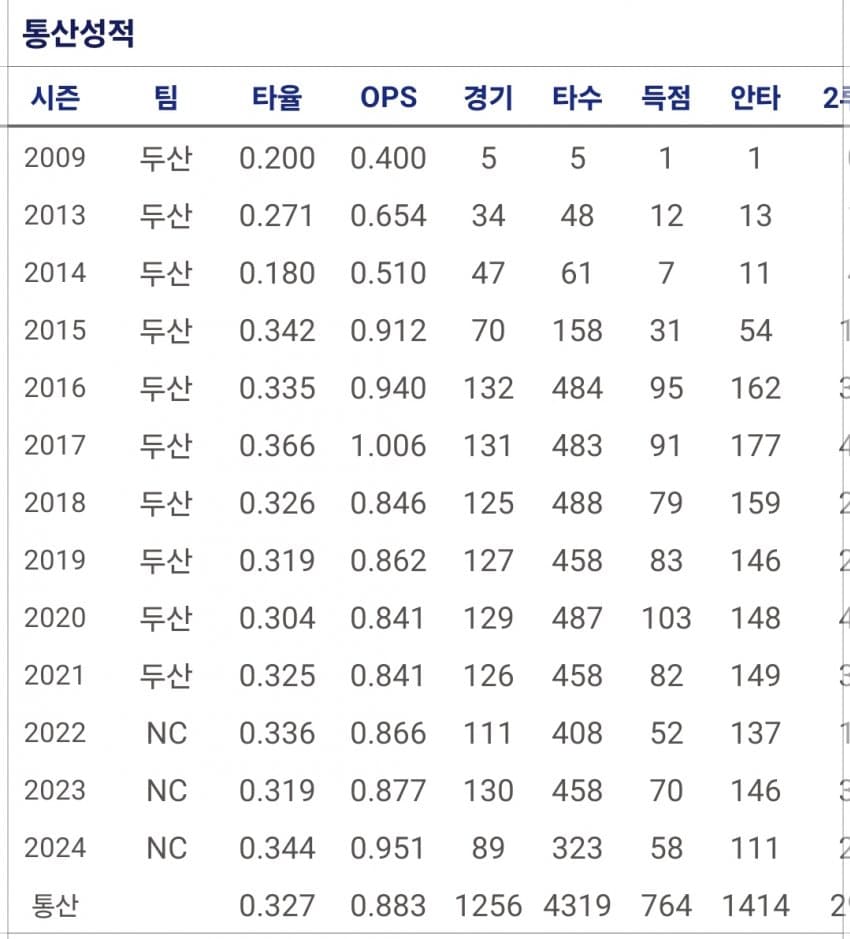 1ebec223e0dc2bae61abe9e74683706d2da24c83d3dfcfb7b5c6c40c652aacaa2f7d95cdf5136ae145fc7a01a3ef69f4186759