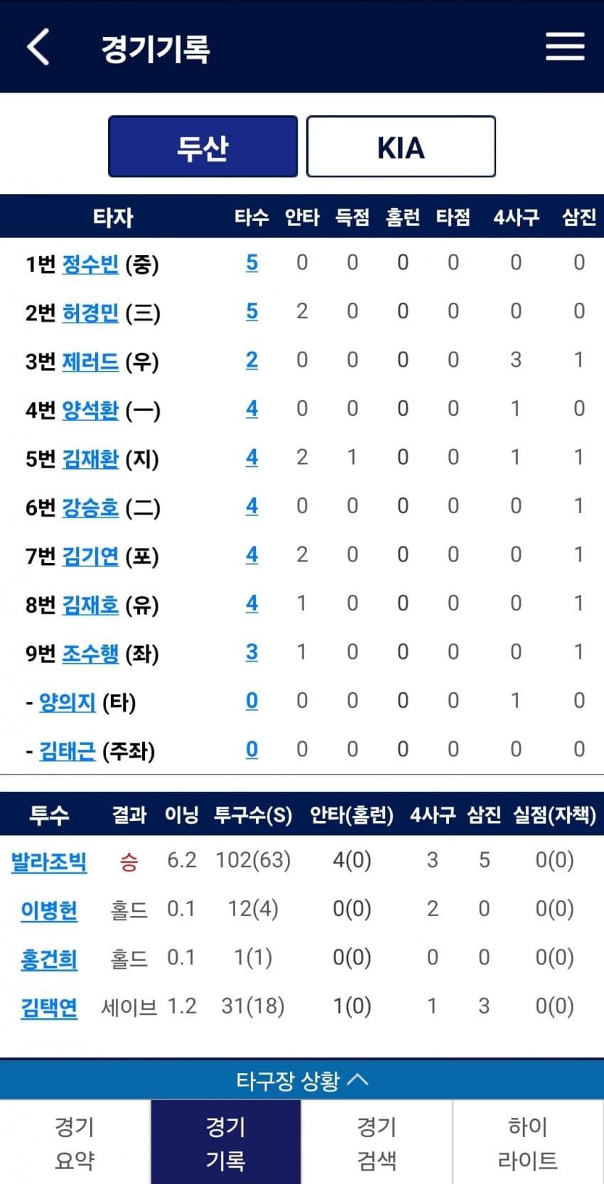 1ebec223e0dc2bae61abe9e74683706d22a14d83d1d5cbb5b5c9c40c652aacaa37705a6150b0e40473f4a2ae4fbc62fa93b7b1