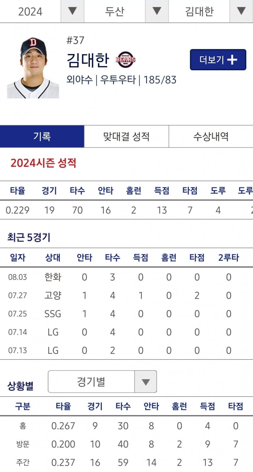 1ebec223e0dc2bae61abe9e74683706d22a14bf1d3d7c9b2b7c0c40c652aacaad224457fcd08d13b5d1dead40d2a032bdaf592