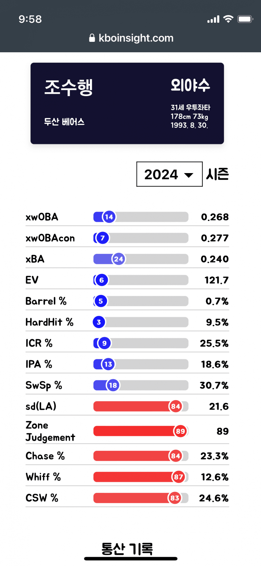 7fe48502c0f76af223ebf3e6309c701ca44baf67f693737a043c53769659064acce0da1204cc1ace278e95c4f1033af714880442